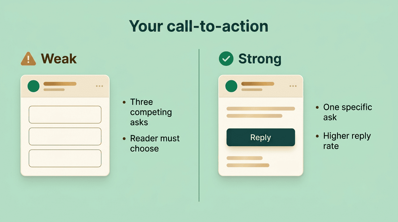 Comparison of a weak sales email CTA with stacked asks versus one strong specific ask